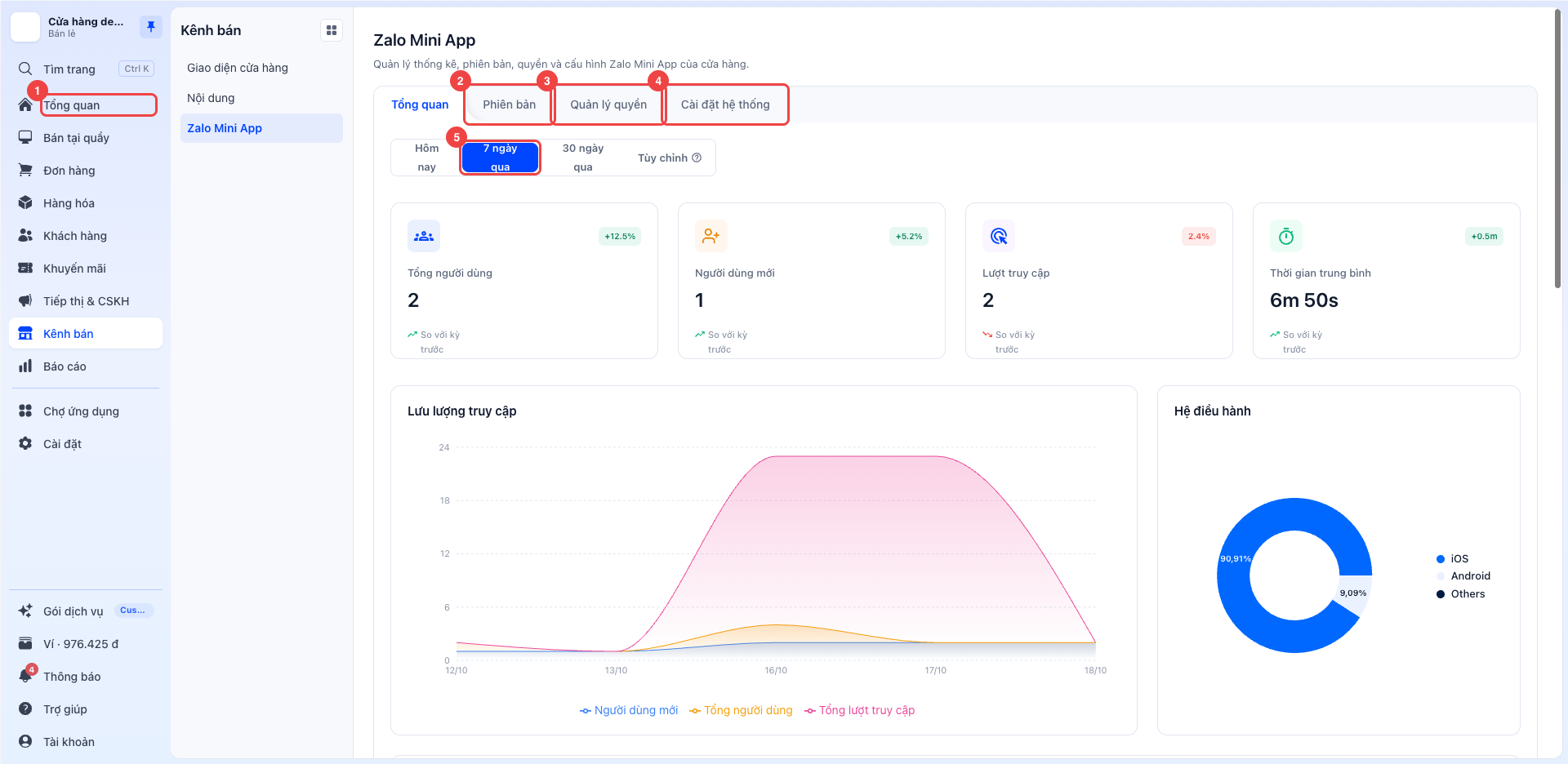 Tổng quan Zalo Mini App